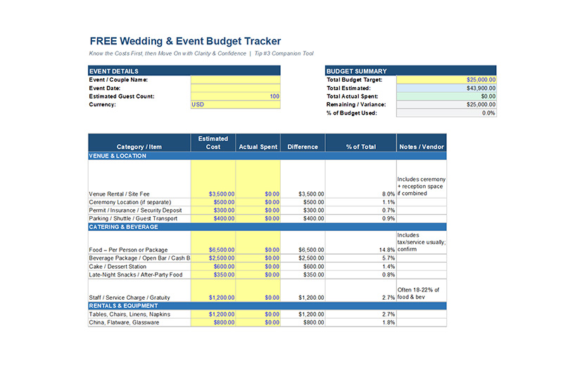 Preview of the free event budget tracker spreadsheet showing automatic calculation columns and expense summary charts
