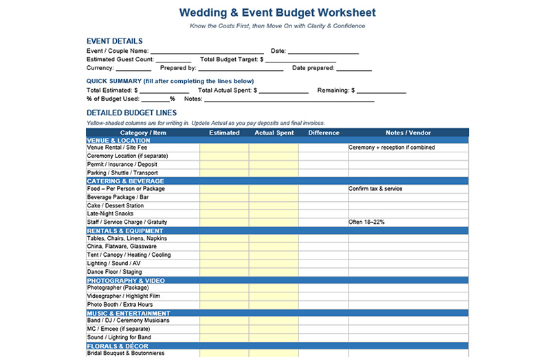 Sample of the free Steven Lemire printable Wedding & Event Budget Worksheet Word document with fill-in fields for estimated and actual costs by category